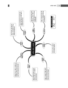 CBSE Question Bank Class 9 Hindi-A, Chapterwise and Topicwise Solved Papers For 2025 Exams