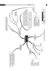 CBSE Question Bank Class 11 Biology, Chapterwise and Topicwise Solved Papers For 2025 Exams