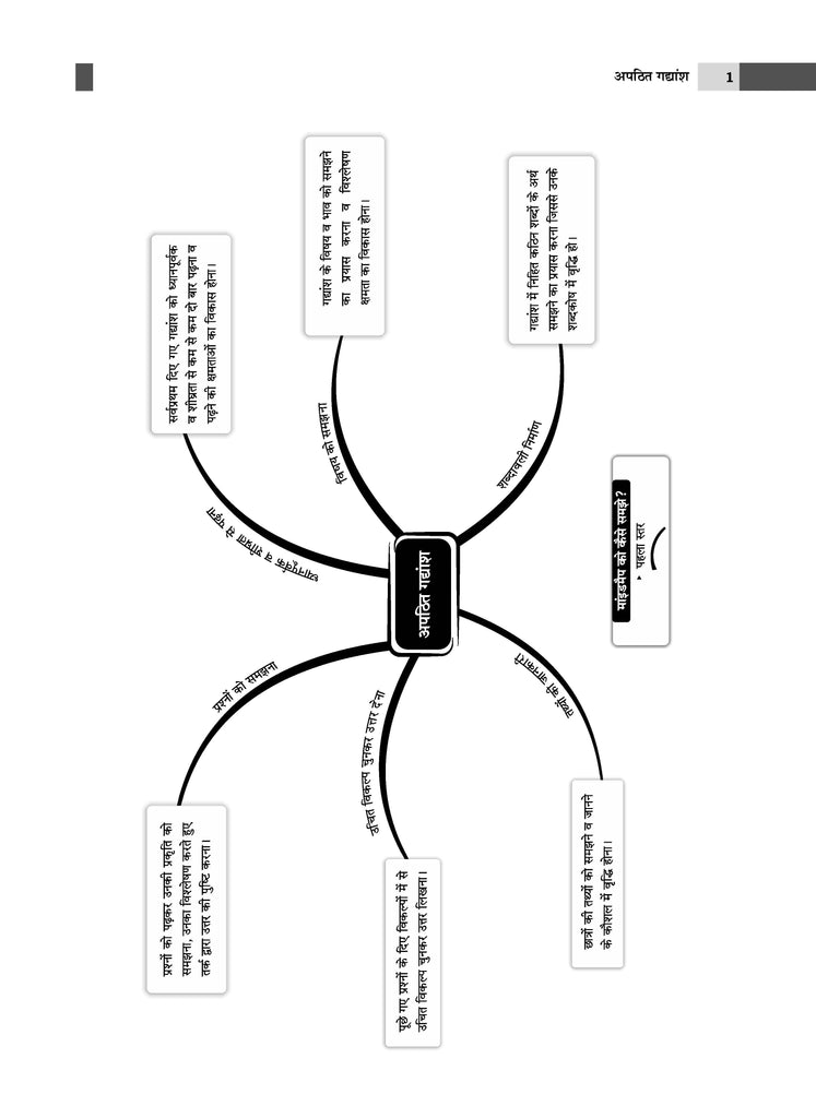 CBSE Question Bank Class 9 Hindi-B, Chapterwise and Topicwise Solved Papers For 2025 Exams