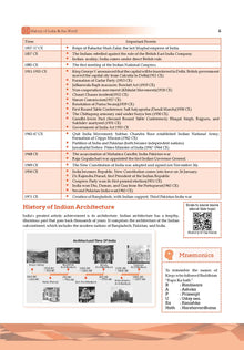 One For All Olympiad Class 8 General Knowledge | Previous Years Solved Papers | For 2024-25 Exam