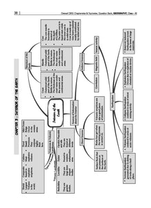 CBSE Question Bank Class 11 Geography, Chapterwise and Topicwise Solved Papers For 2025 Exams