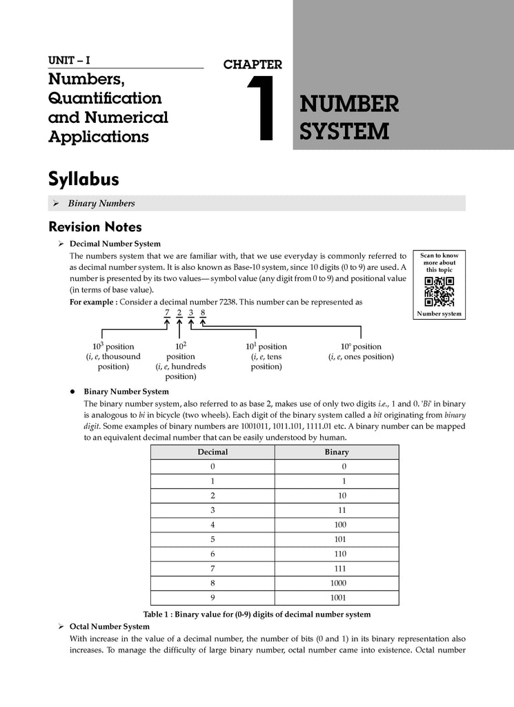 CBSE Question Bank Class 11 Applied Mathematics, Chapterwise and Topicwise Solved Papers For 2025 Exams