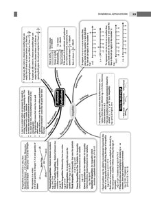 CBSE Question Bank Class 12 Applied Mathematics, Chapterwise and Topicwise Solved Papers For Board Exams 2025