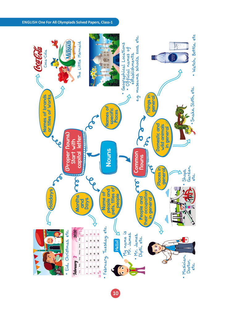 One For All Olympiad Class 1 English | Previous Years Solved Papers | For 2024-25 Exam