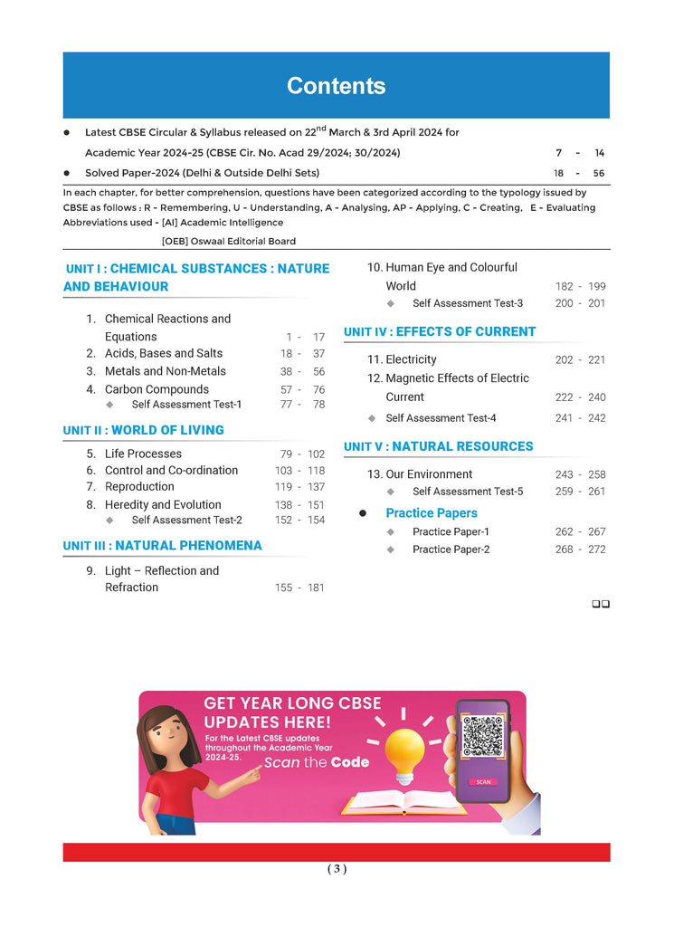 CBSE Question Bank  Class 10 Science, Chapterwise and Topicwise Solved Papers For Board Exams 2025