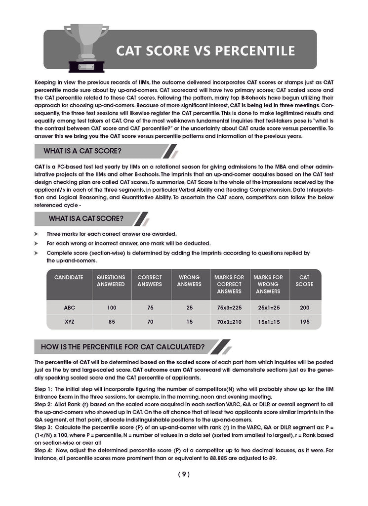 CAT 25 Years' Chapter-wise & Topic-wise Solved Papers (1991-2008 & 2017-2023) | (VARC, DILR & QA) | For 2024 Exam