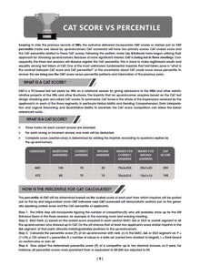 CAT 25 Years' Chapter-wise & Topic-wise Solved Papers (1991-2008 & 2017-2023) | (VARC, DILR & QA) | For 2024 Exam