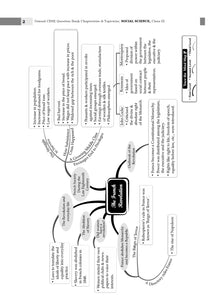 CBSE Question Bank Class 9 Social Science, Chapterwise and Topicwise Solved Papers For 2025 Exams