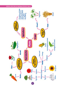 One For All Workbook | Concept Wise Class-5 Science Book | For Latest Exam