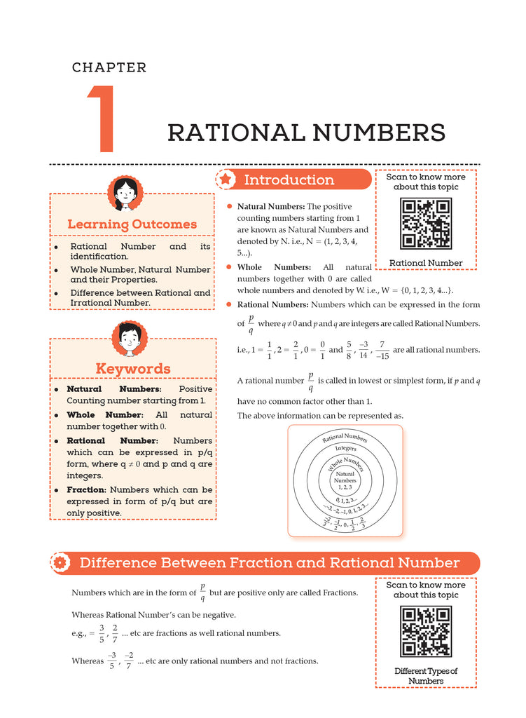 One For All Question Bank NCERT & CBSE, Class-8 Mathematics (For Latest Exam)