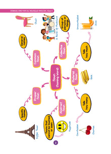 One For All Workbook | Concept Wise Class-5 English Book | For Latest Exam