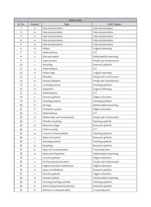 NTA UGC NET / JRF / SET Paper 1 | 18 Previous Solved Papers| Year-wise (2015-2025 January) |Teaching & Research Aptitude (Compulsory) |For 2025 Exam