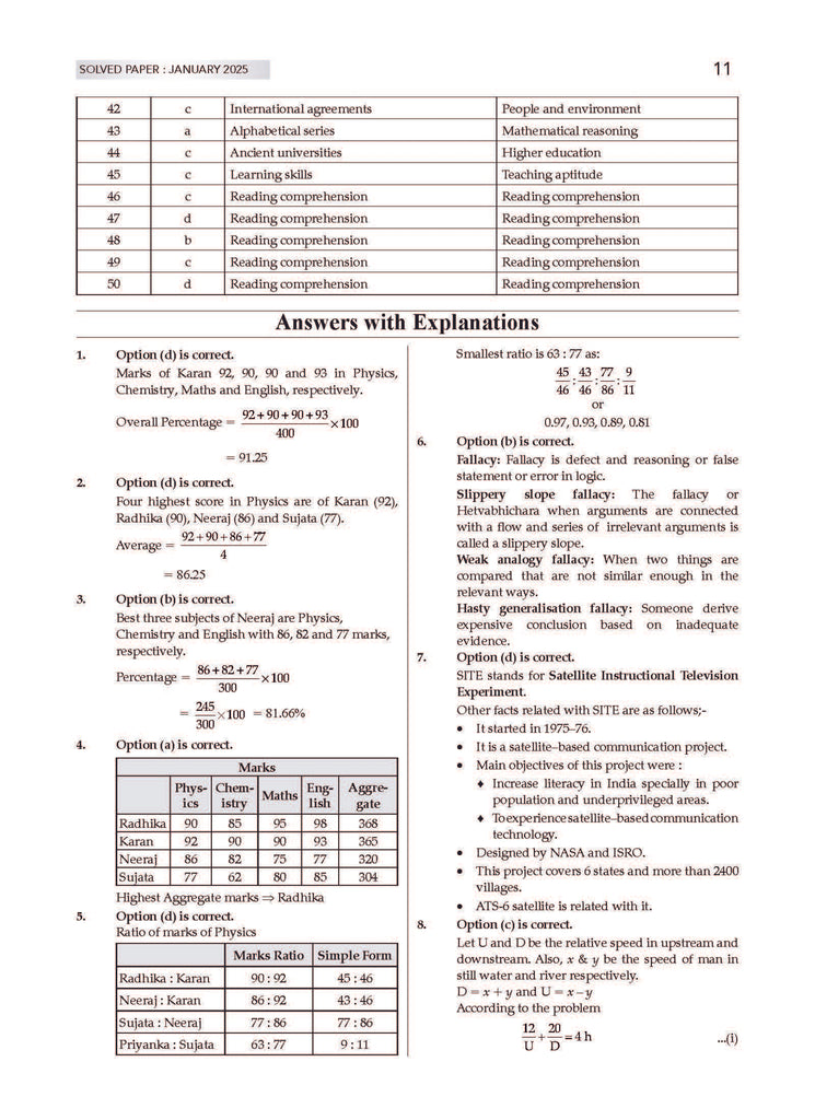 NTA UGC NET / JRF / SET Paper-1 | 15 Mock Test Papers| Teaching & Research Aptitude (Compulsory) | For 2025 Exam