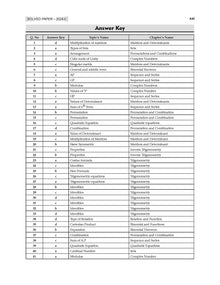 NDA-NA (NATIONAL DEFENCE ACADEMY/NAVAL ACADEMY) 11 Years' Chapter-wise & Topic-wise Solved Papers 2014-2024 (II) | Mathematics | For 2025 Exam