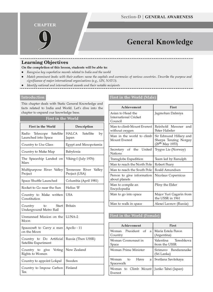 AFCAT 14 Years Chapter-wise & Topic-wise Solved Papers 2011 to 2024 for 2025 Exam Oswaal Books and Learning Private Limited