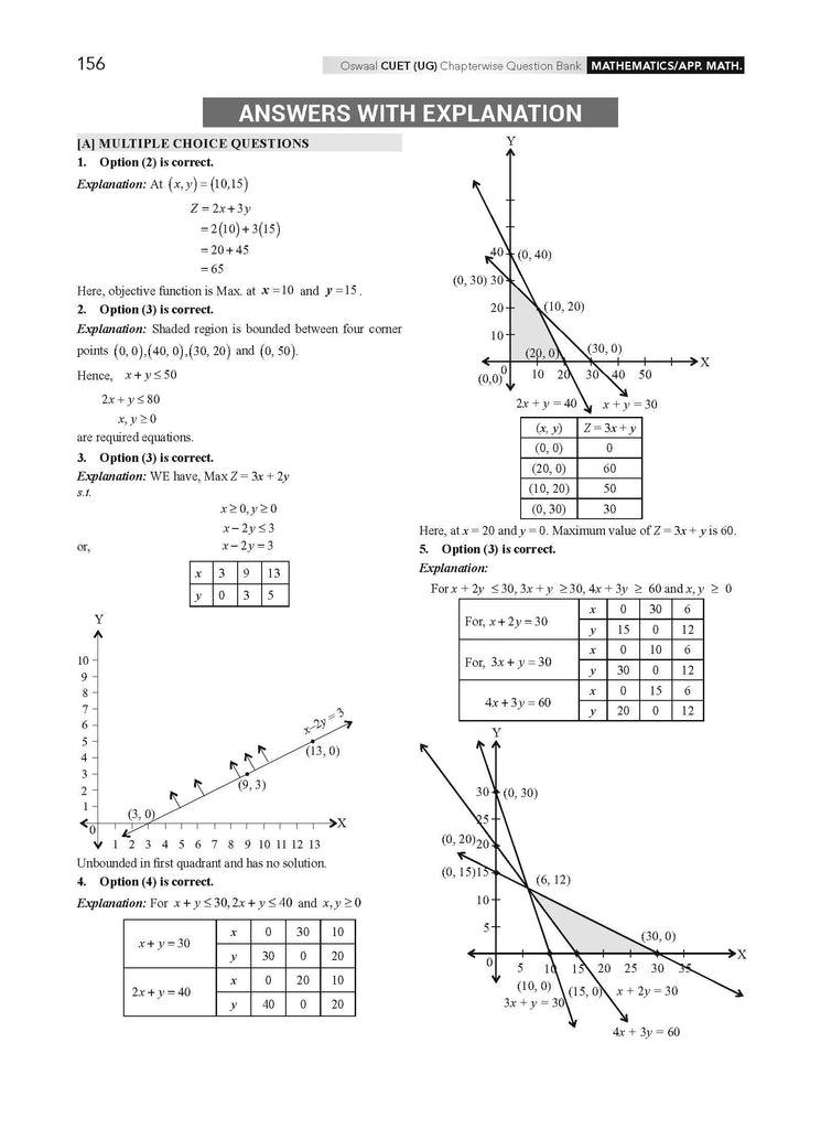 NTA CUET (UG) Chapterwise Question Bank Mathematics/Applied Math (For 2025 Exam) Oswaal Books and Learning Private Limited