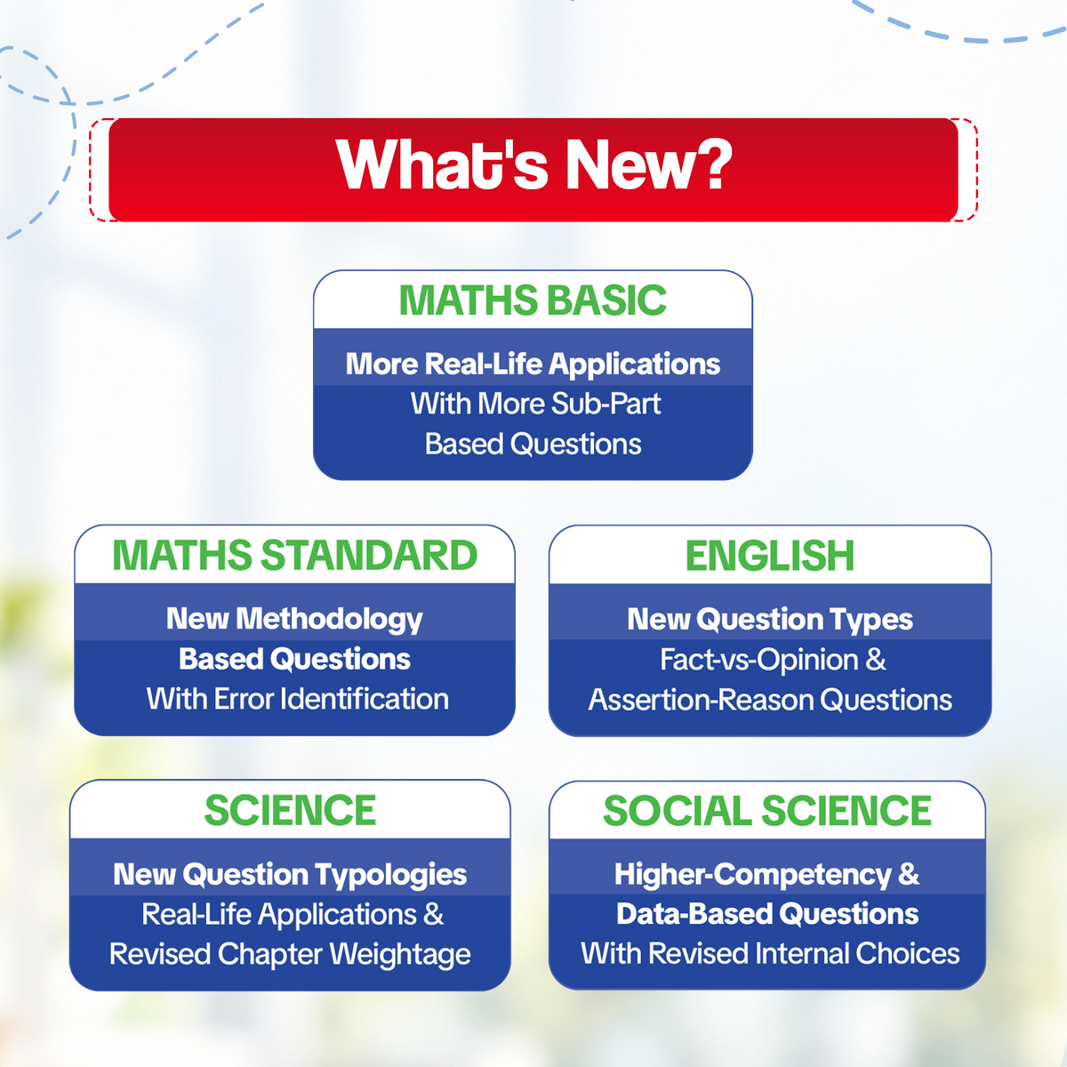 CBSE 15 Sample Question Papers Class 10 Board Exam English, Science, Social Science & Maths Standard (Set of 4 Books) 2026-27 based on latest CBSE SQP dated (21 Sep 2026) | With Oswaal AI