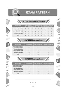 CAT 25 Years Solved Papers + 10 Mock Test Papers Chapter-Wise & Topic-Wise (VARC, DILR & QA) (Set Of 2 Books) For 2024 Exam Oswaal Books and Learning Pvt Ltd