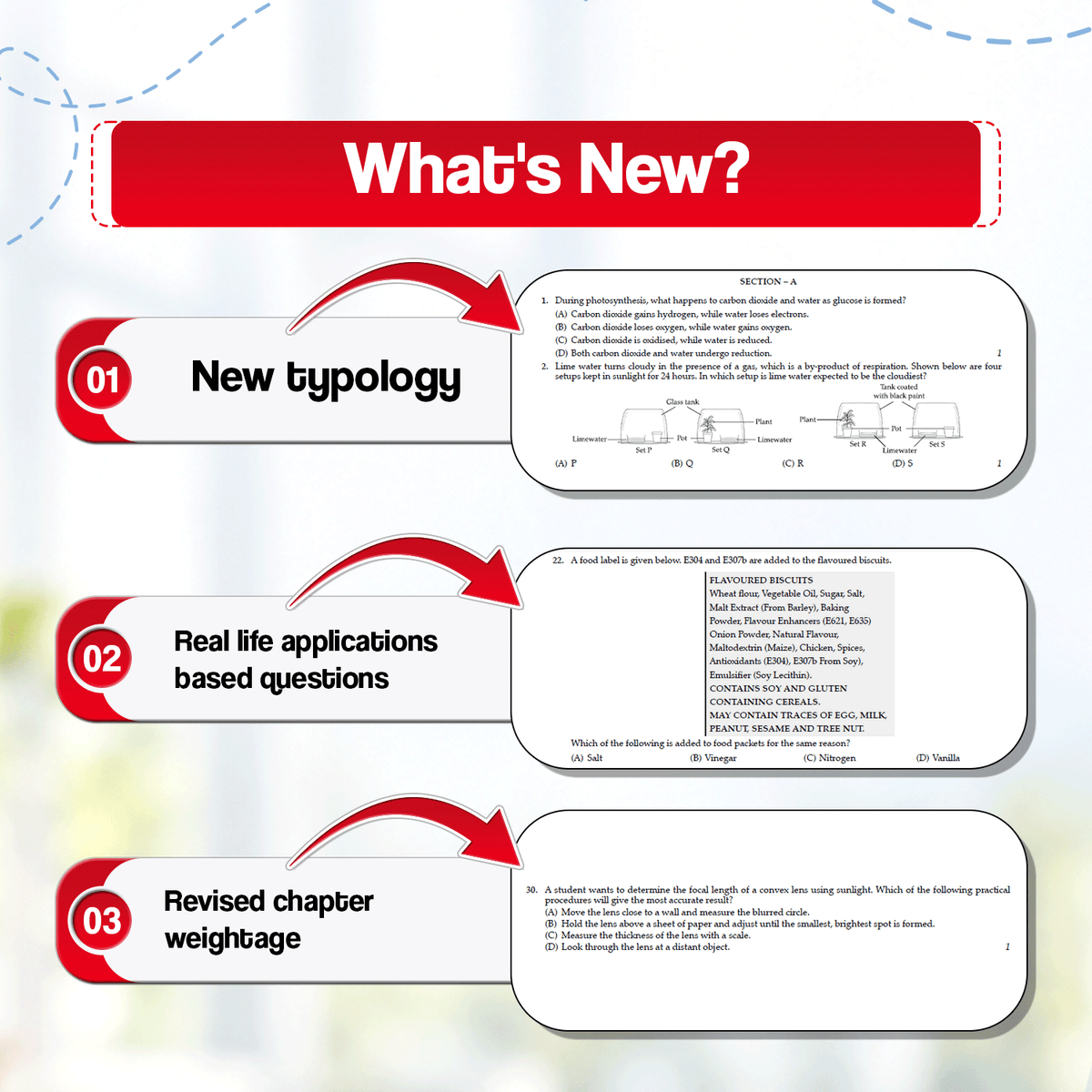 CBSE 15 Sample Question Papers Class 10 Board Exam Science 2026-27 based on latest CBSE SQP dated (21 Sep 2026) | New Questions Typologies With Oswaal AI