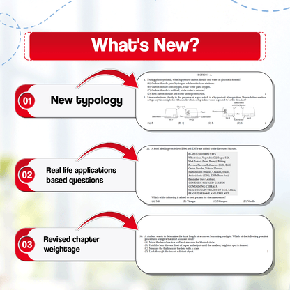 CBSE 15 Sample Question Papers Class 10 Board Exam Science 2026-27 based on latest CBSE SQP dated (21 Sep 2026) | New Questions Typologies With Oswaal AI