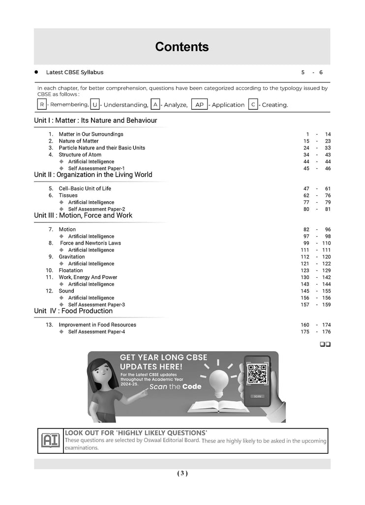 CBSE Question Bank Class 9 Science, Chapterwise and Topicwise Solved Papers For 2025 Exams Oswaal Books and Learning Private Limited