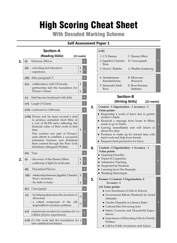 CBSE Sample Question Papers Class 10 English Communicative Book (For 2025 Exam) Oswaal Books and Learning Private Limited