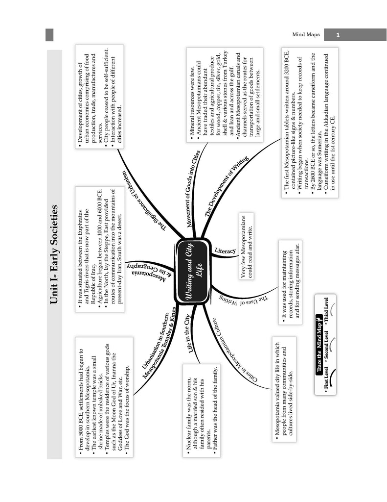 CBSE Sample Question Papers Class 11 History Book (For 2025 Exam) Oswaal Books and Learning Private Limited