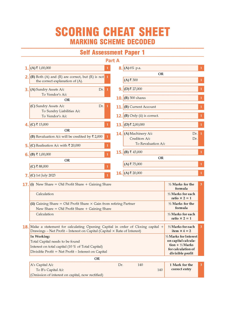 CBSE Sample Question Papers Class 12 Accountancy (For 2025 Exam) Oswaal Books and Learning Private Limited