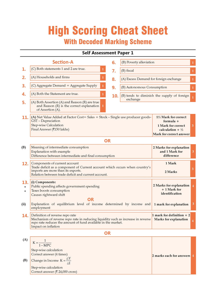 CBSE Sample Question Papers Class 12 Economics (For 2025 Exam) Oswaal Books and Learning Private Limited