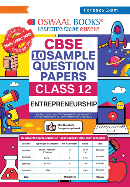 CBSE Sample Question Papers Class 12 Entrepreneurship (For 2025 Exam)