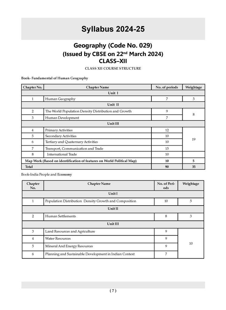 CBSE Sample Question Papers Class 12 Geography (For 2025 Exam) Oswaal Books and Learning Private Limited