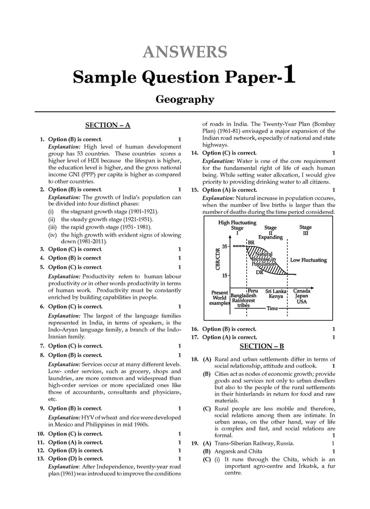 CBSE Sample Question Papers Class 12 Geography (For 2025 Exam) Oswaal Books and Learning Private Limited