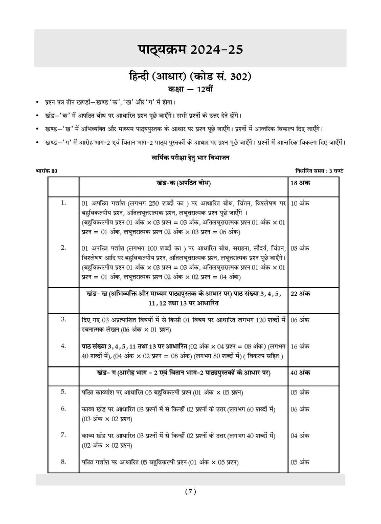 CBSE Sample Question Papers Class 12 Hindi Core (For 2025 Exam) Oswaal Books and Learning Private Limited