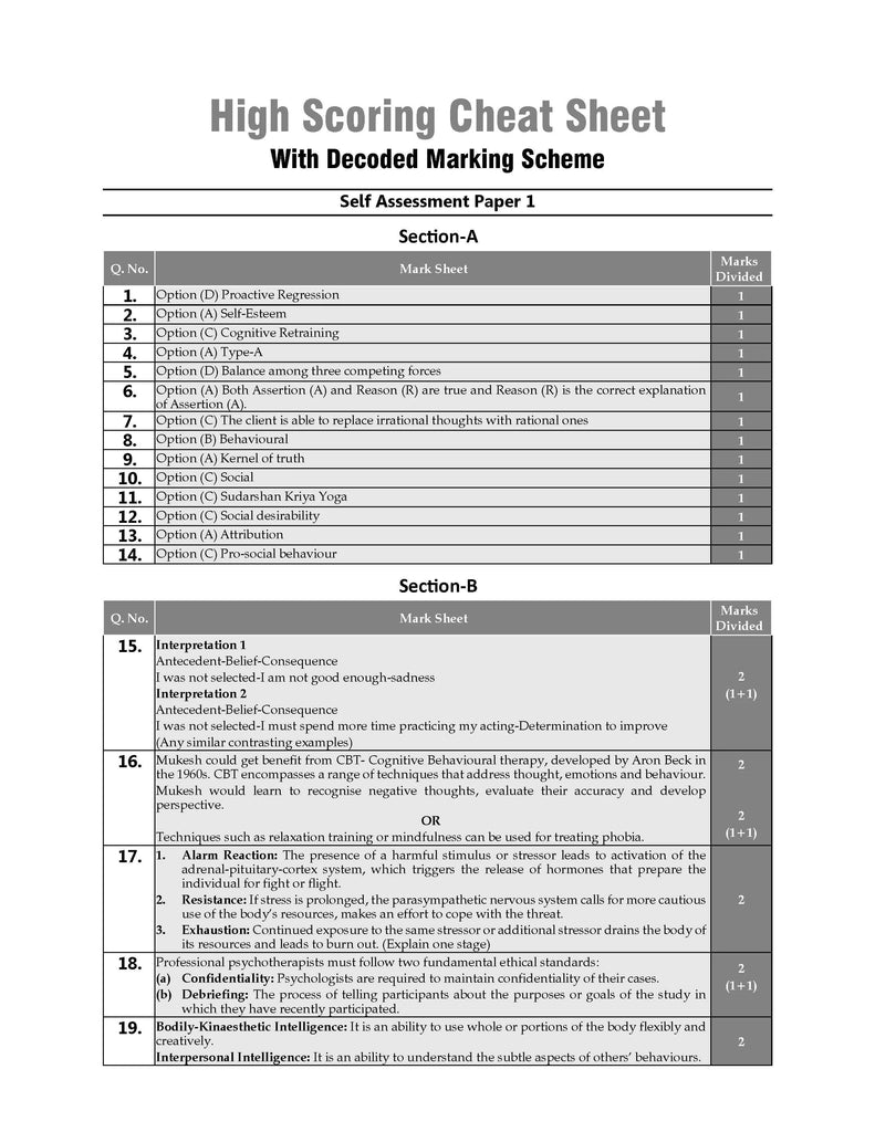 CBSE Sample Question Papers Class 12 Psychology (For 2025 Exam) Oswaal Books and Learning Private Limited