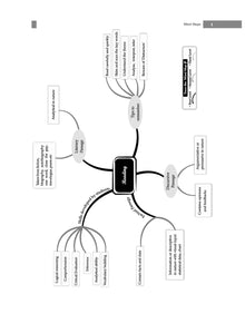 CBSE Sample Question Papers Class 9 English Communicative Book (For 2025 Exam) Oswaal Books and Learning Private Limited