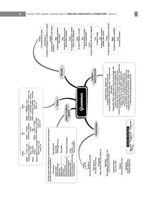 CBSE Sample Question Papers Class 9 English Language and Literature Book (For 2025 Exam) Oswaal Books and Learning Private Limited