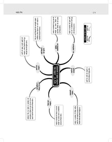 CBSE Sample Question Papers Class 9 Hindi A Book (For 2025 Exam) Oswaal Books and Learning Private Limited