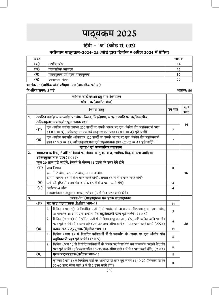 CBSE Sample Question Papers Class 9 Hindi A Book (For 2025 Exam) Oswaal Books and Learning Private Limited