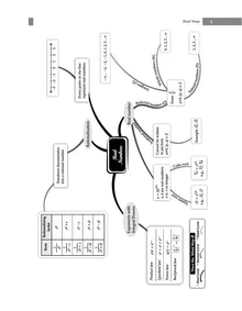 CBSE Sample Question Papers Class 9 Mathematics Book (For 2025 Exam) Oswaal Books and Learning Private Limited