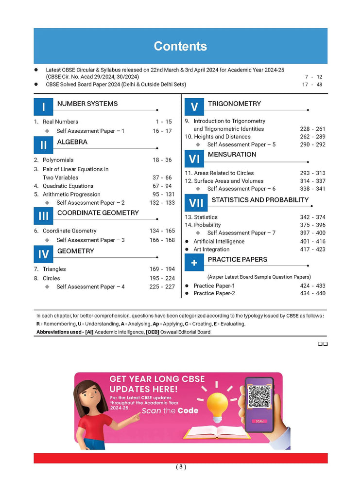 CBSE & NCERT One for All Class 10 Mathematics (Basic)|With Topic Wise Notes For 2025 Board Exam Oswaal Books and Learning Private Limited