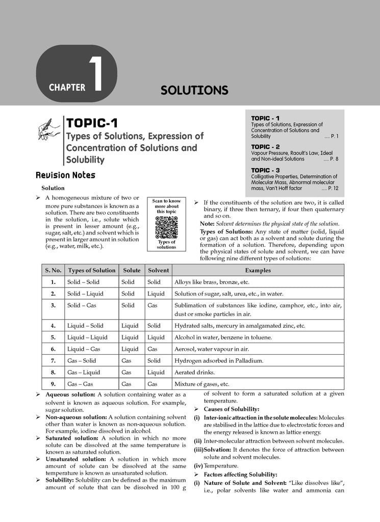 CBSE & NCERT One for All | Class 12 Chemistry For 2025 Board Exam Oswaal Books and Learning Private Limited