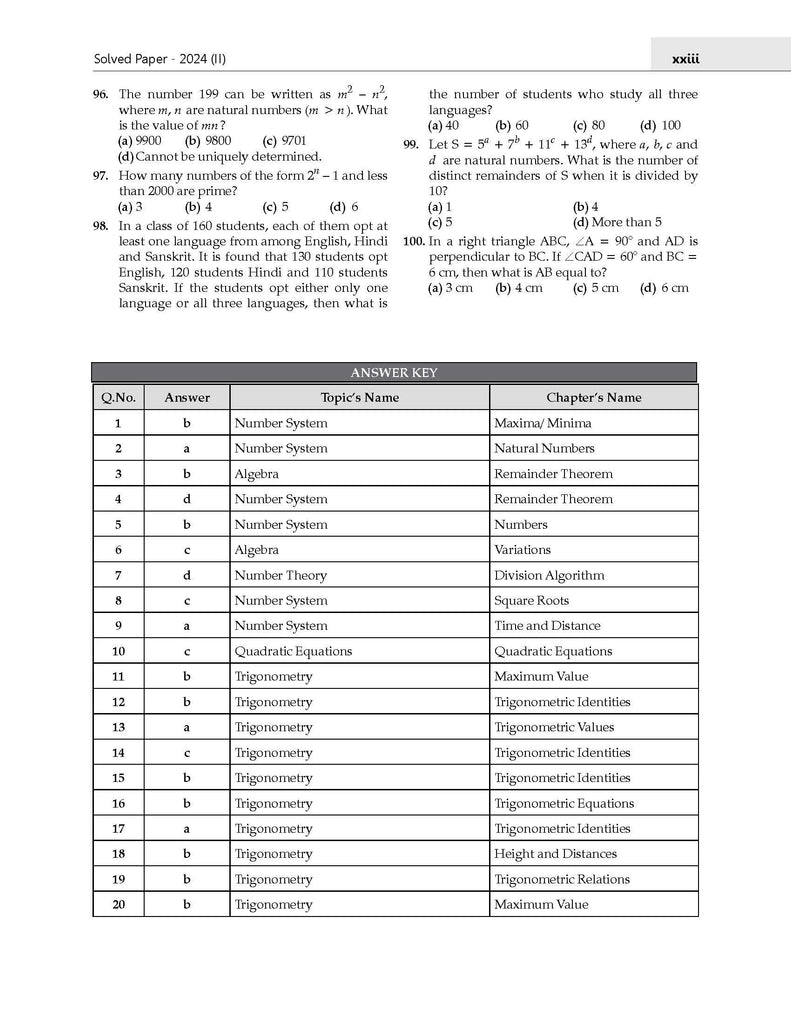 CDS (Combined Defence Services) 14 Solved Papers Year-wise 2018-2024 (II) | Elementary Mathematics | For 2025 Exam Oswaal Books and Learning Private Limited