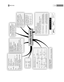 CDS (Combined Defence Services) Chapter-wise & Topic-wise 11 Years' Solved Papers 2014-2024 (II) | Elementary Mathematics | For 2025 Exam Oswaal Books and Learning Private Limited