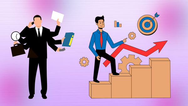 CUET UG ENTREPRENEURSHIP | Online Mock Test Papers | For 2026 Exams