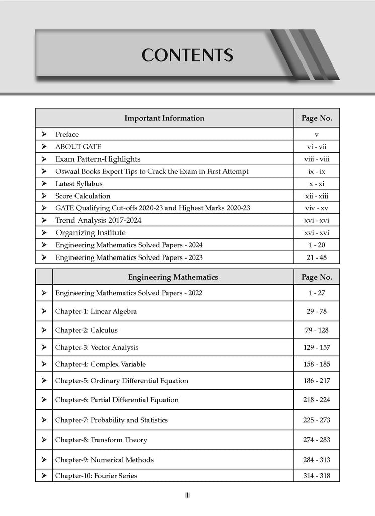 GATE Chapter-wise Topic-wise 15 Years' Solved Papers 2010 to 2024 | Engineering Mathematics For 2025 Exam Oswaal Books and Learning Private Limited