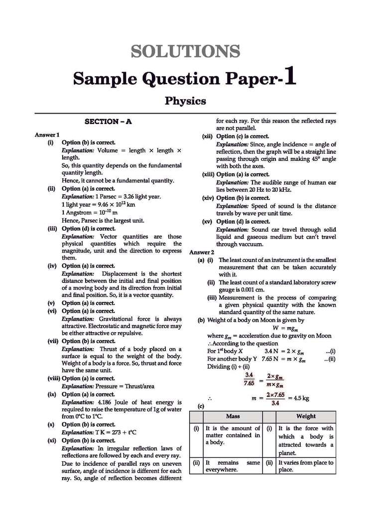 ICSE 10 Sample Question Papers Class 9 Physics For Board Exam 2024 (Based On The Latest CISCE/Oswaal ICSE Specimen Paper)