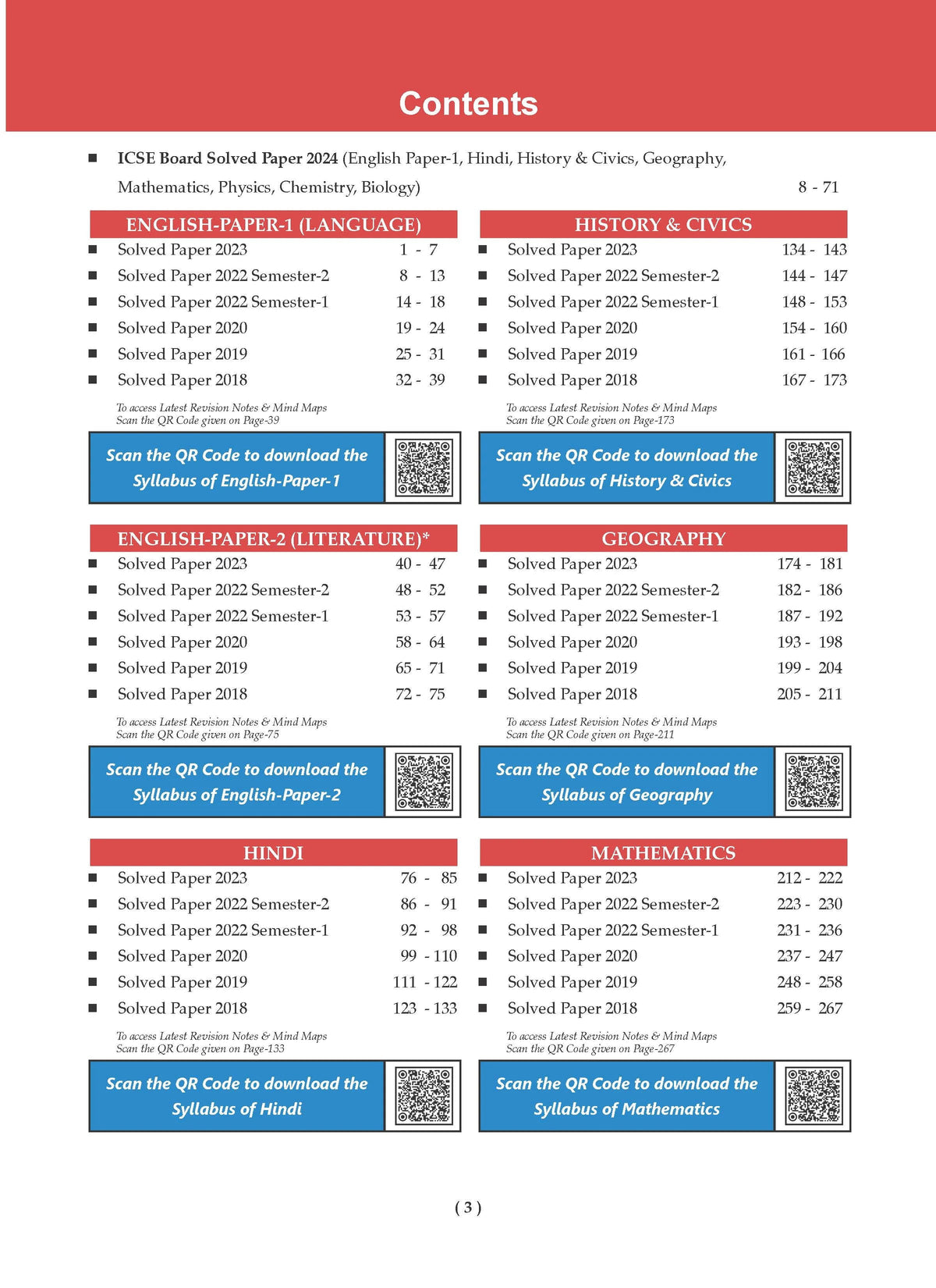 ICSE 5 Previous Year Solved Papers Class-10 | Yearwise 2018-2024  (Physics, Chemistry, Maths, Biology, History, civics, Geography, Hindi, English 1, English 2) For 2025 Board Exam - Oswaal Books