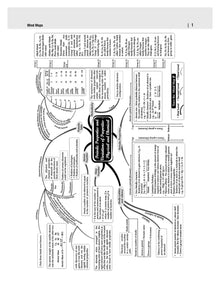 ICSE 10 Sample Question Papers Class 10 (Set of 4 Books) Physics, Chemistry, Biology & Maths For 2025 Board Exam (Based On The Latest CISCE/ICSE Specimen Paper) Oswaal Books and Learning Private Limited