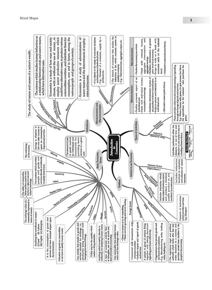 ICSE | 10 Sample Question Papers | Class 9 | Economics (For 2025 Exam) - Oswaal Books