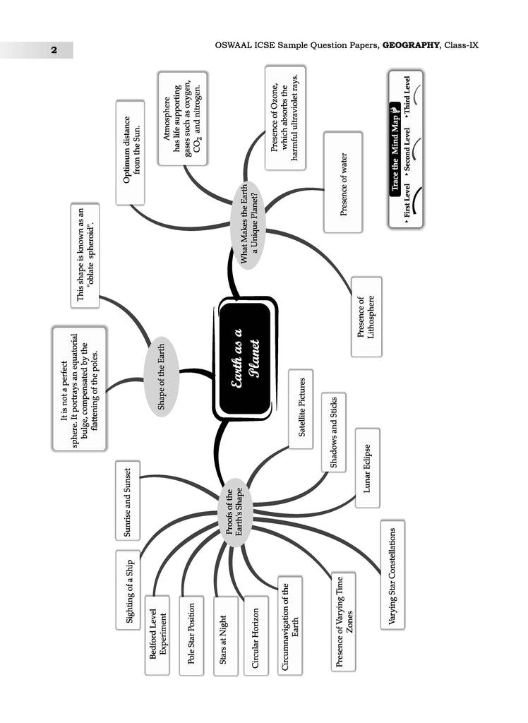 ICSE 10 Sample Question Papers | Class 9 Geography (For 2025 Exam ...